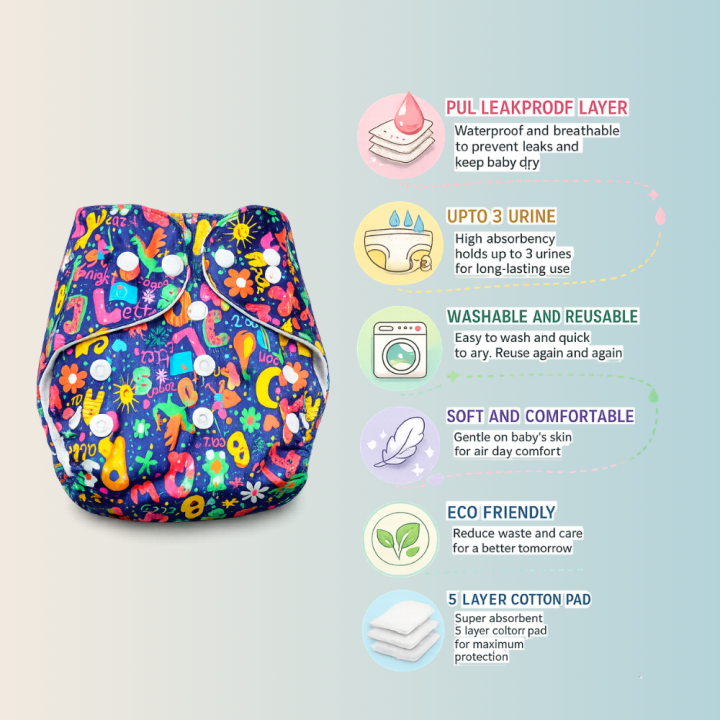 Reusable Baby Cloth Diaper (0–2 Years) – Adjustable & Washable
