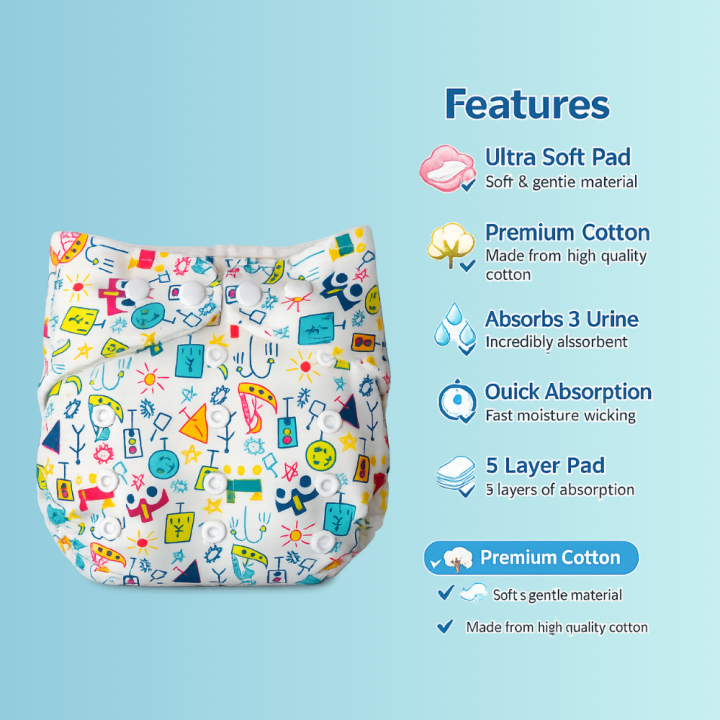 Reusable Baby Cloth Diaper with Cotton Pad – Soft & Quick Absorb
