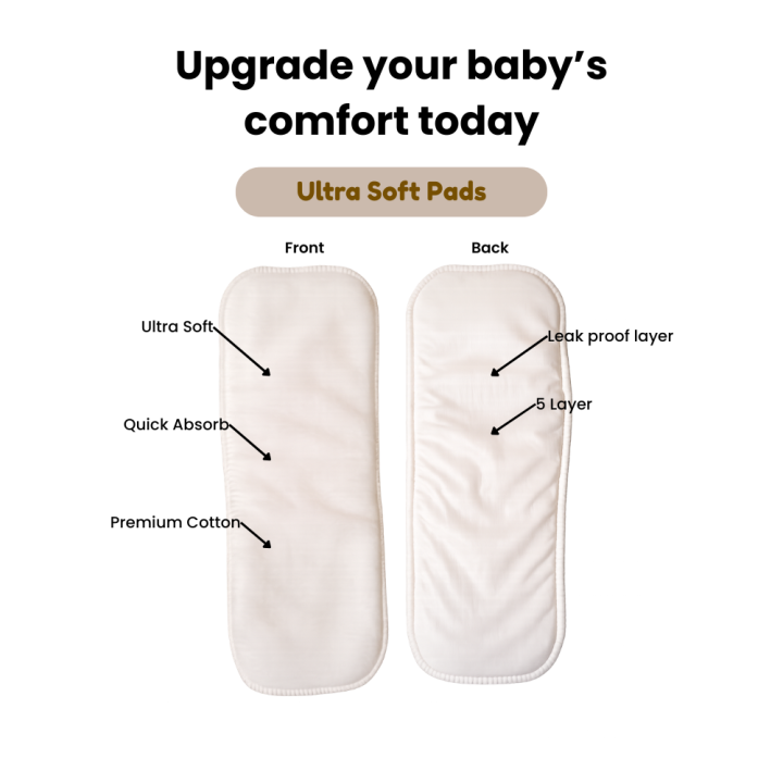Reusable Baby Cloth Diaper with Cotton Pad – Soft & Quick Absorb